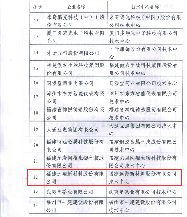 55����-׷�󿵽�,����һ������